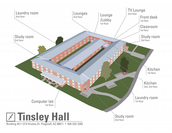 3D view of the exterior of Allen Hall, showcasing all of the building’s amenities - featuring the front desk, TV lounge, lounge lobby, lounges, laundry room, study room, computer lab, study room, laundry room, kitchen, study room, classroom.