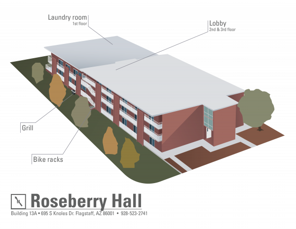 3D rendering of Roseberry Hall surrounded by greenery—featuring the laundry room, lobbies, grill, and bike racks.