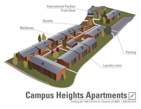 3D rendered view of the Campus Heights complex including the locations of the International Pavilion front desk, gazebo, mailboxes, laundry room, and parking. 