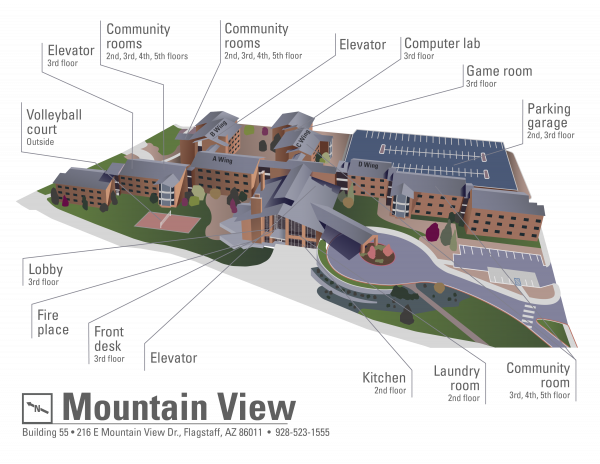 Map illustration of Mountain View building, highlighting locations of community rooms, computer lab, game room, laundry, kitchen, volleyball court, parking garage, and various floors.