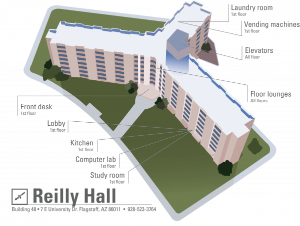 3D view of the exterior of Allen Hall, showcasing all of the building’s amenities - featuring a front desk, lobby, kitchen, computer lab, study room, floor lounges, elevators, vending machines, laundry room.