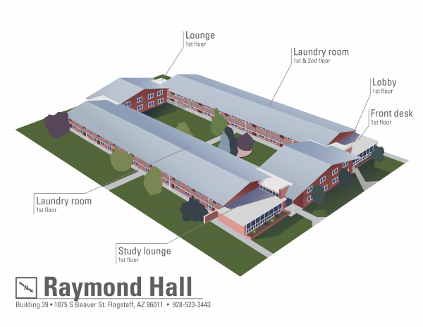 A 3D-rendered illustration of Raymond Hall, a U-shaped apartment-style residence hall. The image highlights key features, including study lounges, TV lounges, laundry rooms, a front desk, and a lab, all labeled with their locations on the first and second floors. The hall is surrounded by green spaces and pathways, emphasizing its inviting campus setting.