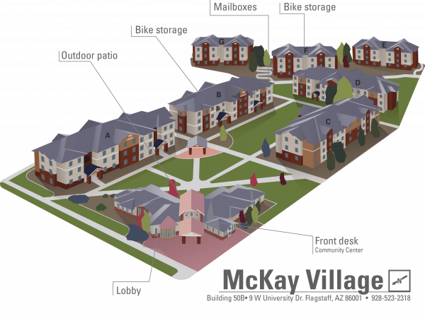 3D rendering of the McKay Village complex showing the facilities amenities including lobby, front desk, outdoor patio, and bike storage, mailboxes.
