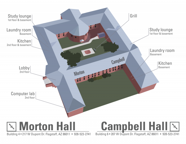 3D rendering of the spacious Morton and Cambell Halls surrounded by greenery—featuring the laundry rooms, study lounges, kitchens, grill, and computer lab.