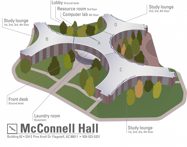 3D rendered image of exterior of McConnell Hall showcasing the location of the following amenities and features: study lounges (3), laundry room, front desk, lobby, resource room, and computer lab.