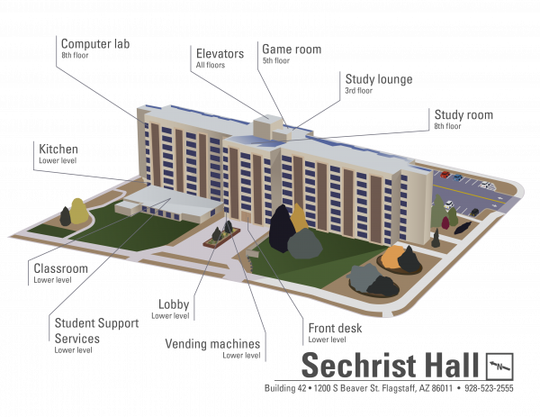 3D view of the exterior of Allen Hall, showcasing all of the building’s amenities - featuring lobby, Student Support Services, classroom, kitchen, computer lab, elevators, game room, study lounge, study room, front desk, vending machines.
