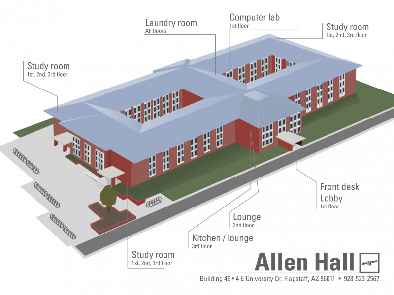 3D view of the exterior of Allen Hall, showcasing all of the building’s amenities - featuring study room, kitchen/lounge, lounge, front desk lobby, study room, laundry room, computer lab, study room.